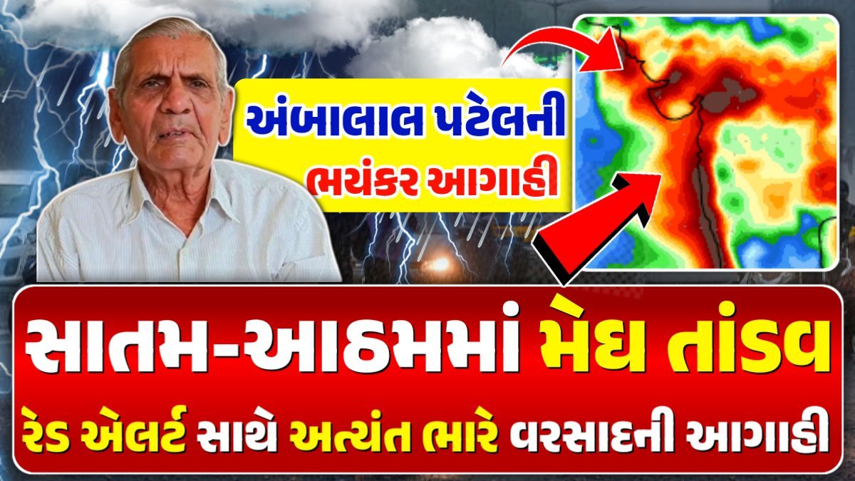 rain forecast in Gujarat